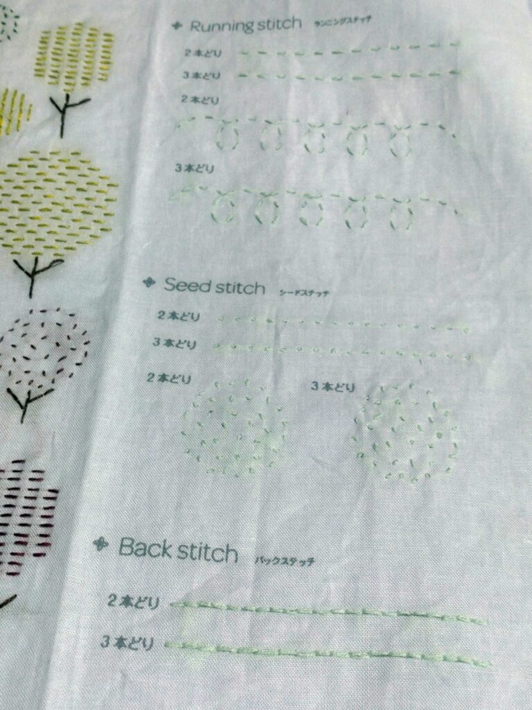 セリアの刺しゅうプリントクロス（ランニングステッチ練習）